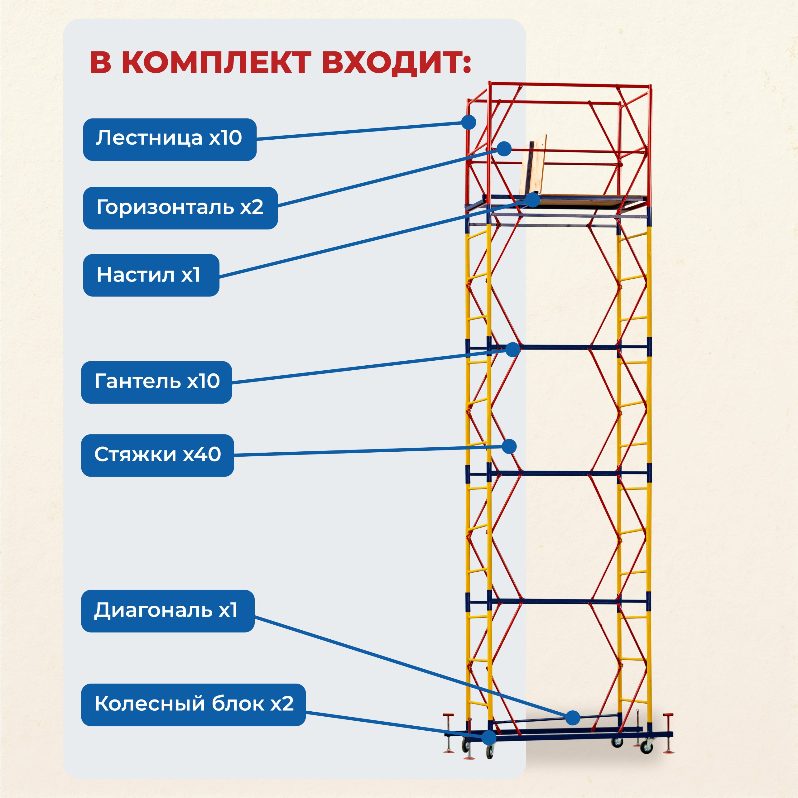 3lltj73ey1wszkgn979g49ujeec1dj8e Вышка-тура TeaM ВСП 0.7х1.6, 6.4 м ver. 2.0
