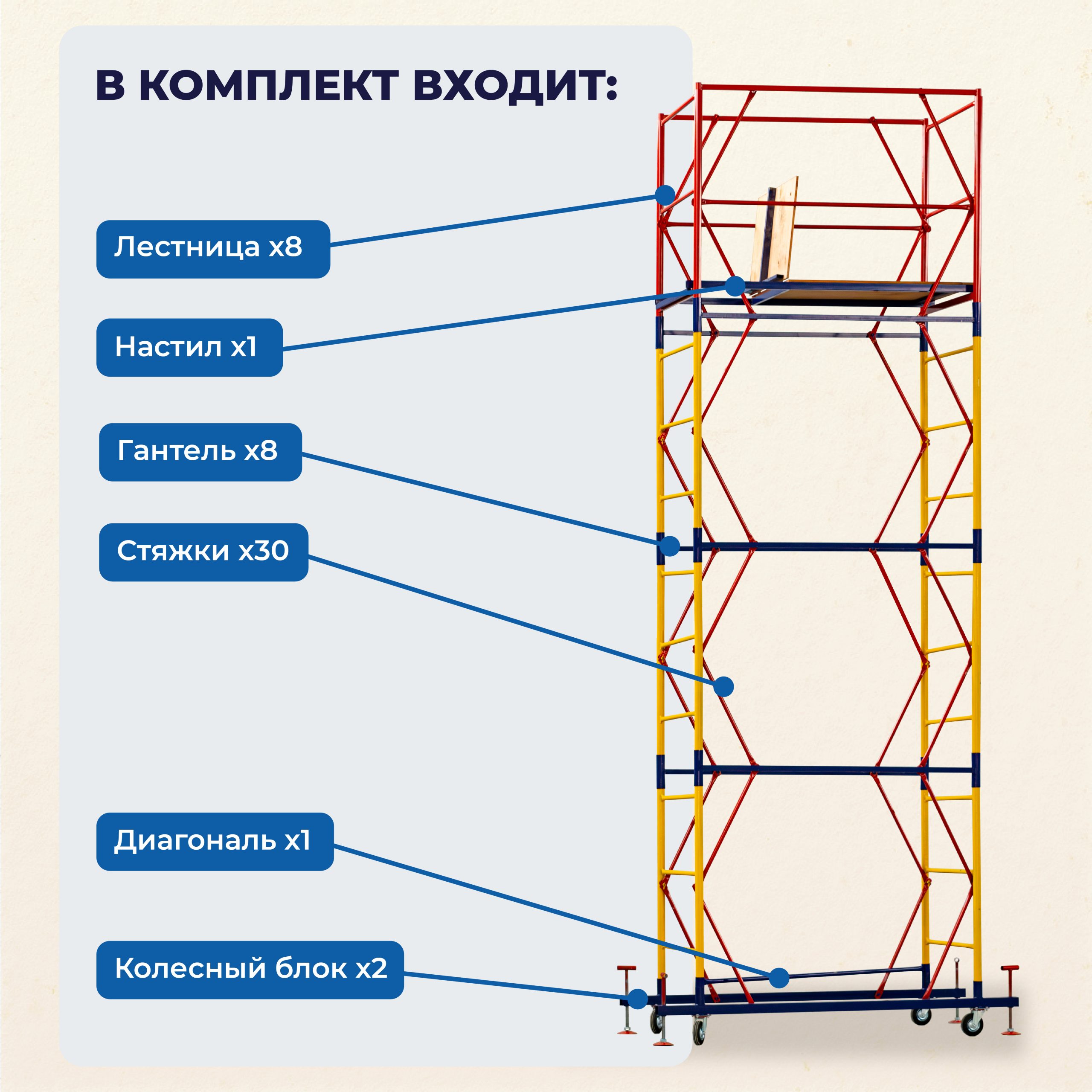 b1hefyw0dcjp002fbl6x3djy6zzrpnsi Вышка-тура TeaM ВСП 0.7х1.6, 5.2 м ver. 2.0