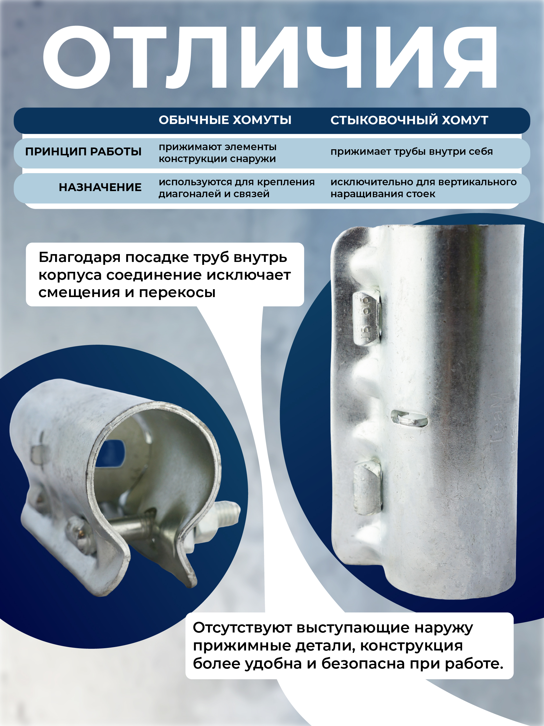 dxe5icz3jtcyvbfmldcp7ukko3whqx13 Хомут стыковочный наружный TeaM 48×48 мм, кованный упаковка 25 шт